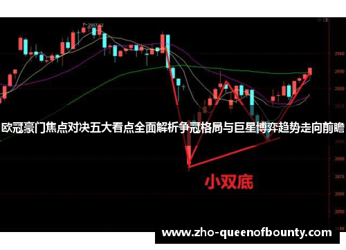 欧冠豪门焦点对决五大看点全面解析争冠格局与巨星博弈趋势走向前瞻