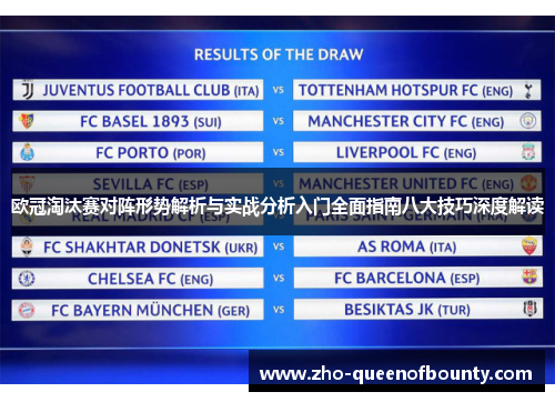欧冠淘汰赛对阵形势解析与实战分析入门全面指南八大技巧深度解读