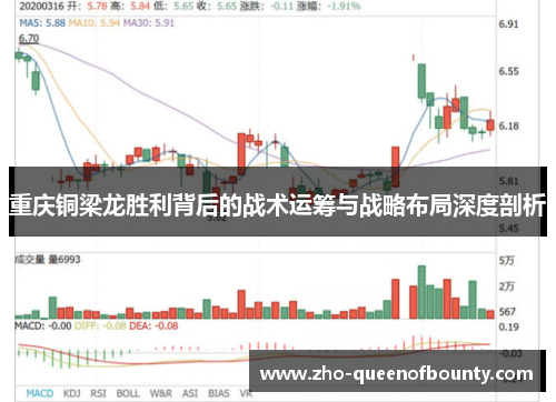 重庆铜梁龙胜利背后的战术运筹与战略布局深度剖析