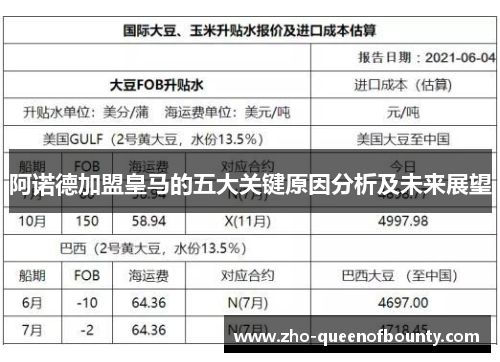 阿诺德加盟皇马的五大关键原因分析及未来展望