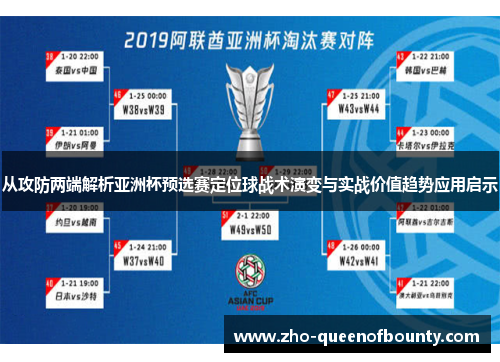 从攻防两端解析亚洲杯预选赛定位球战术演变与实战价值趋势应用启示 从攻防两端解析亚洲杯预选赛定位球战术演变与实战价值趋势应用启示
