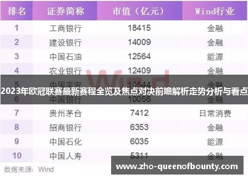 2023年欧冠联赛最新赛程全览及焦点对决前瞻解析走势分析与看点