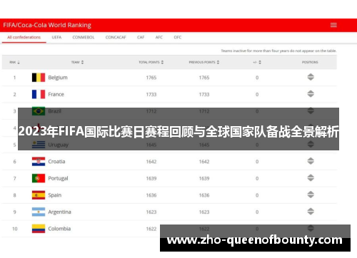 2023年FIFA国际比赛日赛程回顾与全球国家队备战全景解析
