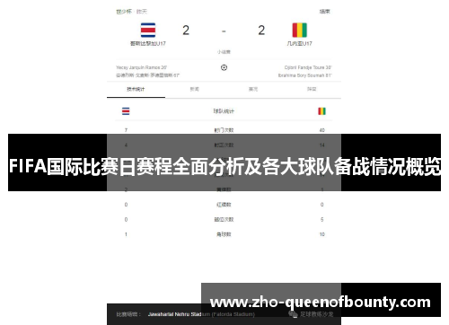 FIFA国际比赛日赛程全面分析及各大球队备战情况概览 FIFA国际比赛日赛程全面分析及各大球队备战情况概览