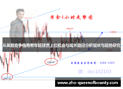 从英超竞争格局看年轻球员上位机会与成长路径分析现状与趋势研究 从英超竞争格局看年轻球员上位机会与成长路径分析现状与趋势研究